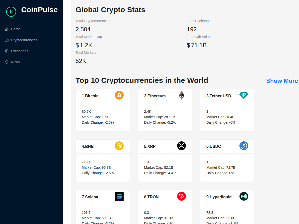 CoinPlus project thumbnail